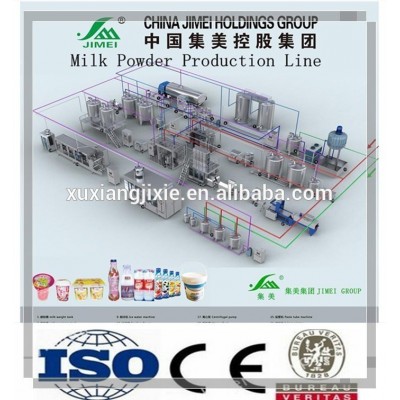 Complete automatic milk powder production line/milk machine