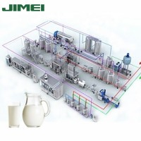 skimmed milk powder plant  powded milk  production line milk machinery