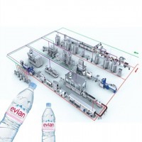 Automatic pure water production line(Shanghai Jimei)